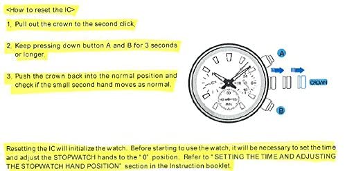 Seiko Men's SNE032 Solar Watch