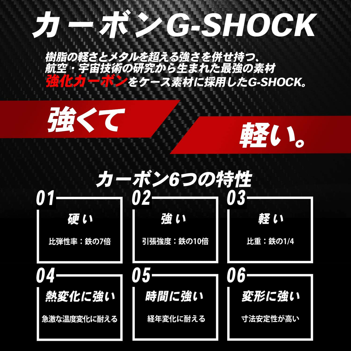 G-SHOCK CASIO Mudmaster GG-B100-1AJF Bluetooth Mens Watch (Japan Domestic Genuine Products)